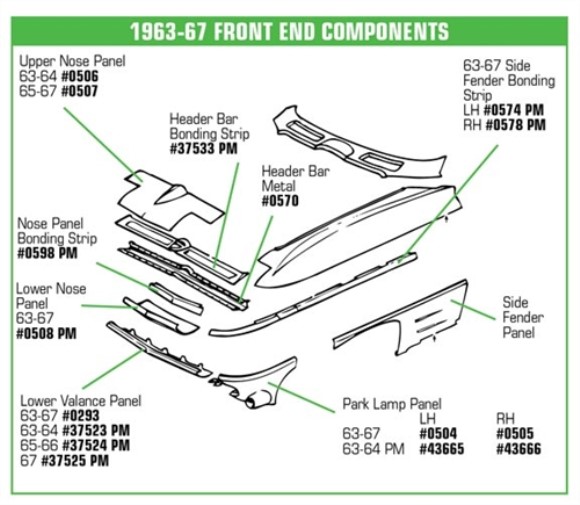 Bonding Strip. Side Fender To Hood Surround RH (Press Molded) 63-67