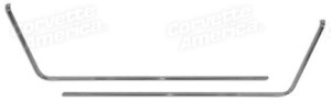 Door Panel Trim Strips. 63-64
