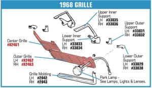 Grille Molding. Outer Right Front 68-69