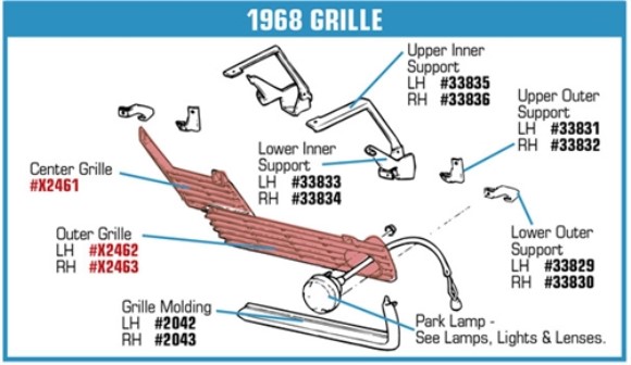 Grille Molding. Outer Right Front 68-69