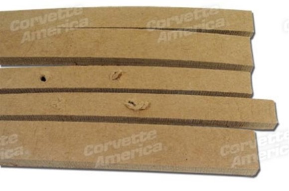 Convertible Top Tack Strip Kit. 63-67