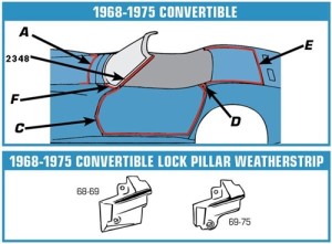 23481