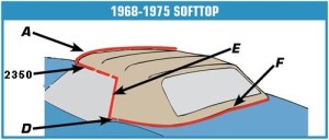23501