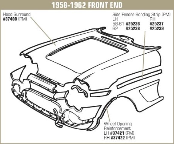 Bonding Strip. Side Fender RH (Press Molded) 58-61