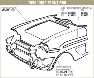 Bonding Strip. Side Fender RH (Press Molded) 62