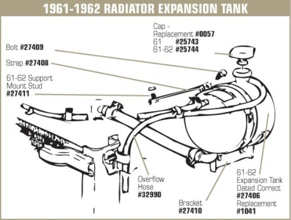 Expansion Tank. Pressed In Tubes - Dated - Specify VIN# 61-62