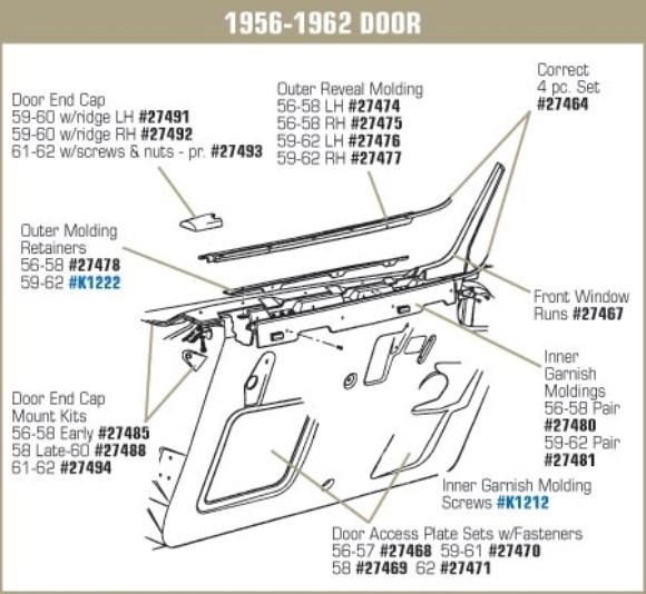 Door Access Plate Set. W/Fasteners 4 Piece 58