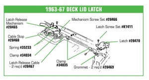 284691