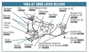 284692