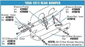 290131