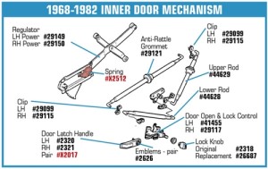 291151