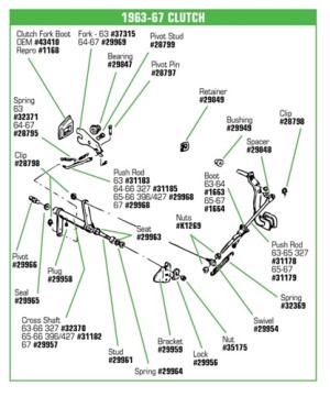299491