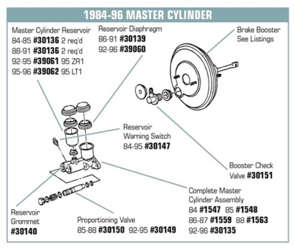 Brake Booster Check Valve. with Grommet - Reproduction 84-96