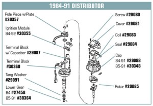 303571