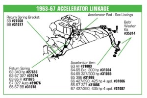 310761