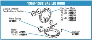 Gas Door Plate 77
