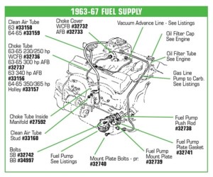 327321