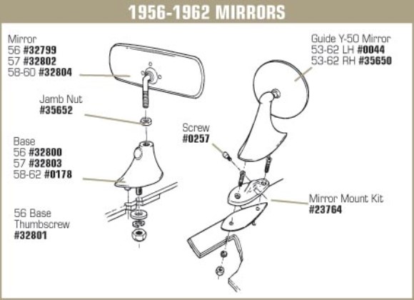 Inside Mirror. Repro 56