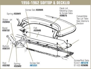 Decklid Latch Anti-Rattle Spring. 58-62