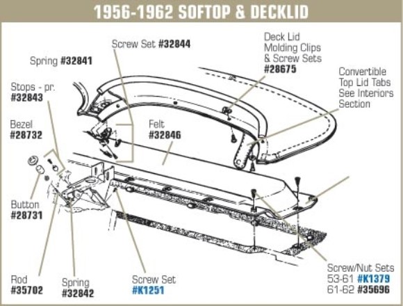 Decklid Latch Anti-Rattle Spring. 58-62