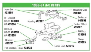 Air Conditioning Duct. Center Y 63-67