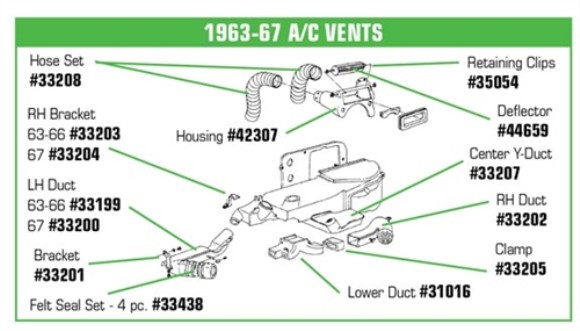 Air Conditioning Duct. Center Y 63-67