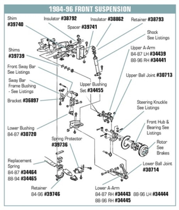 Upper Control Arm. LH - Reconditioned Original 84-87