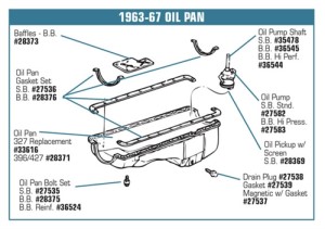Oil Pan Reinforcement Set. 396/427/454 65-74