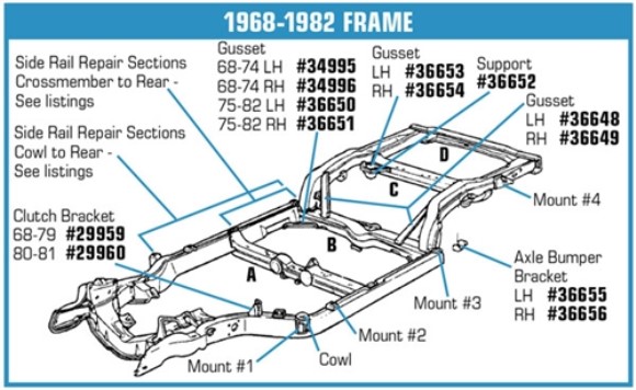 Frame Gussett. Corner RH 75-82