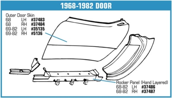 Rocker Panel. LH Fiberglass 68-82