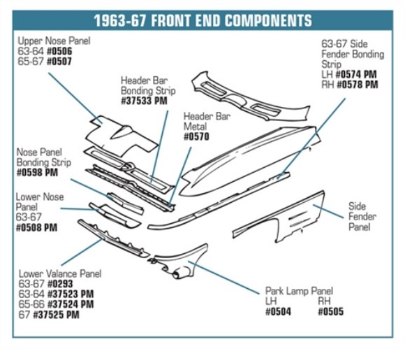 Lower Valance Panel. Front (Press Molded) 65-66