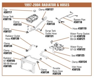 Hose Clamp. Radiator Surge Tank Outlet 97-04