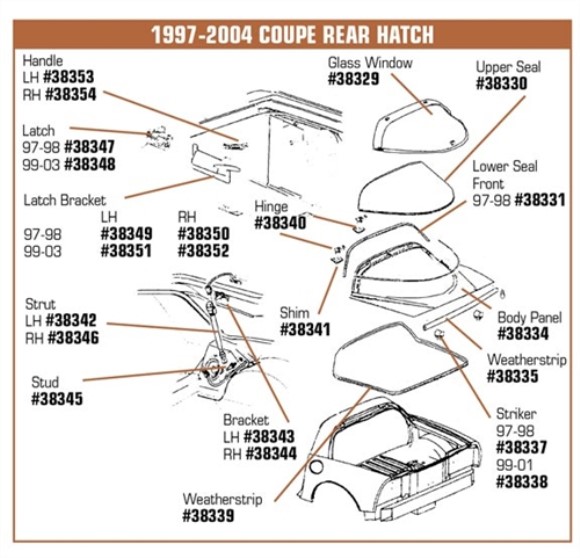 Hatch Glass. 97-04