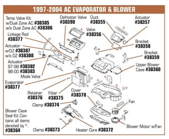 Heater Cover. 97-04