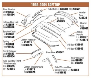 Convertible Top Bow Link. RH 98-00