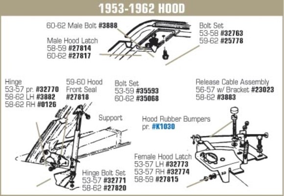 Hood Release Cable Assembly. 58-62