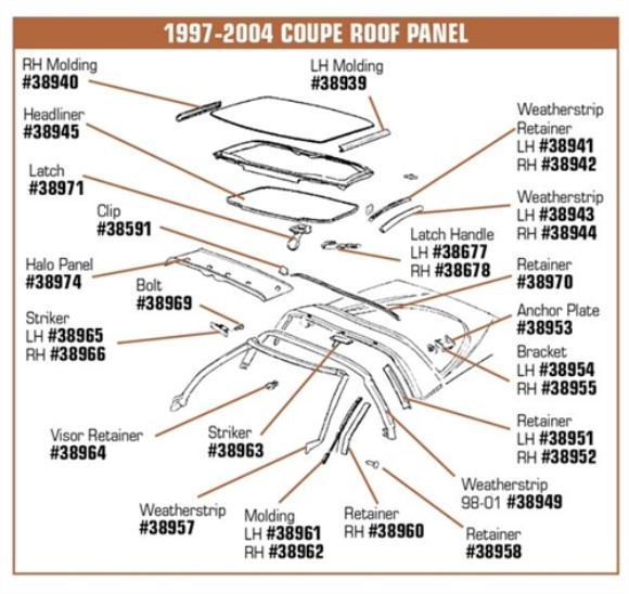 Windshield Molding. Side LH Except Hardtop 97-04