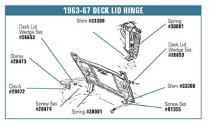 424121