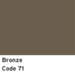 CONSOLE SIDE PANELS. BRONZE 84-87