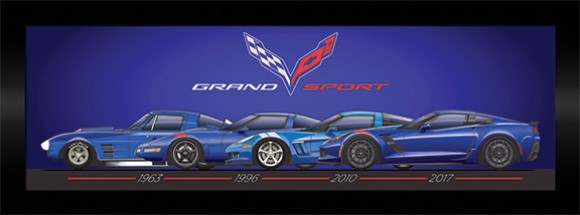 FRAMED ART - GRAND SPORT GEN