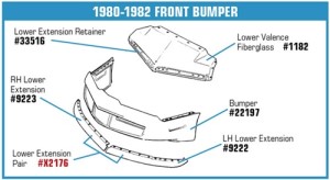 Lower Valance Panel. Front 80-82