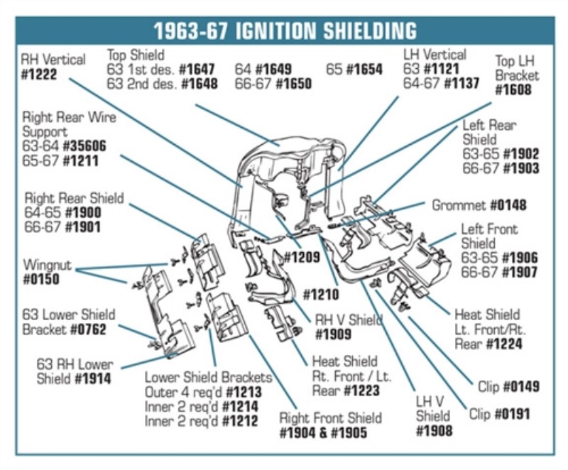 Ignition Shield. Lower V LH 63-69