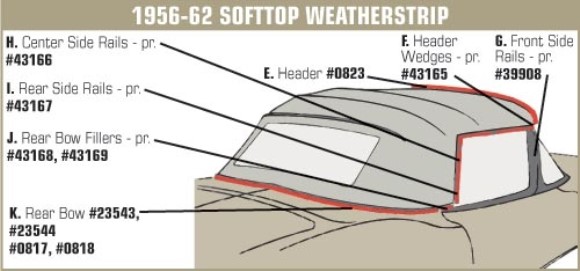 Weatherstrip. Convertible Top Rear Mohair Tan 56-57
