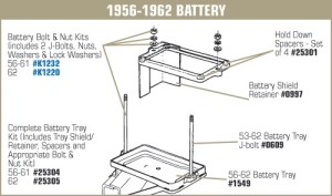 Battery Tray Kit. Complete 62