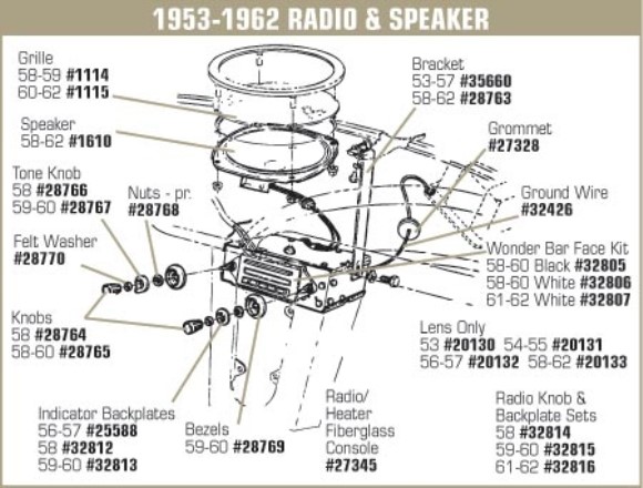 Center Radio/Heater Console. Fiberglass 58-62