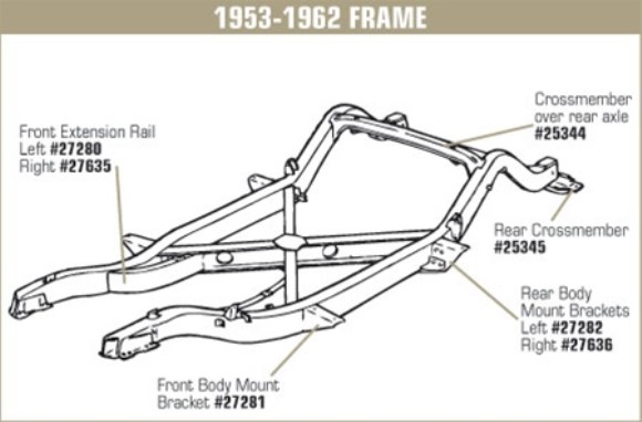 Frame Crossmember Front Extension Rail. RH 53-62