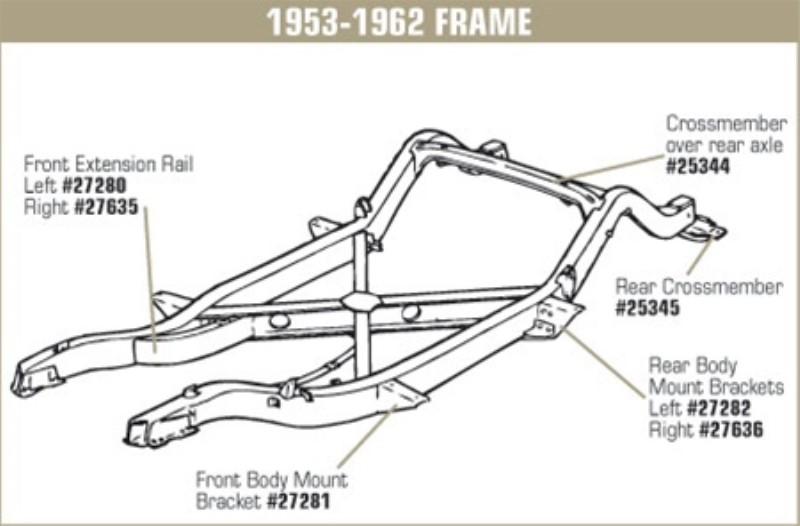 Frame Crossmember Front Extension Rail