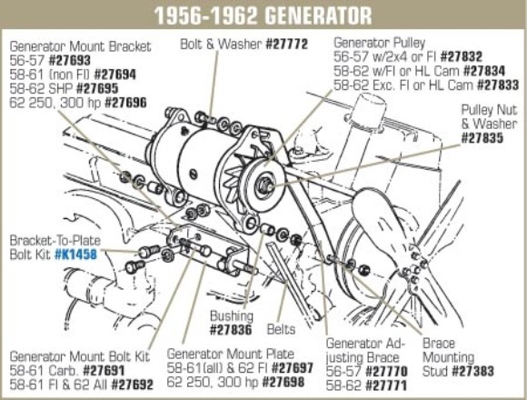 Generator Mount Rubber Bushing. 56-62