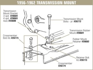 Transmission Mount Frame Crossmember. 53-62
