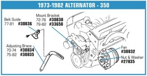 Alternator Fan. 42/61/63 Amp 68-79